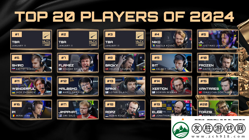 貝爾格萊德見-2024年度最佳選手Top20僅剩三甲！