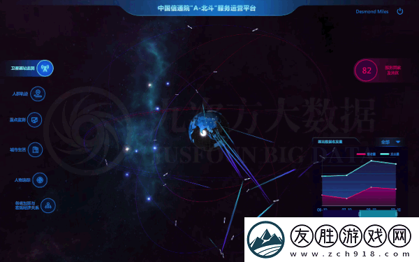 51cg-最新消息：帶來行業前沿的動態資訊