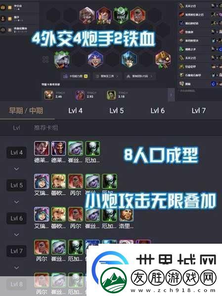 金鏟鏟之戰S13賽季五費卡強度全解析