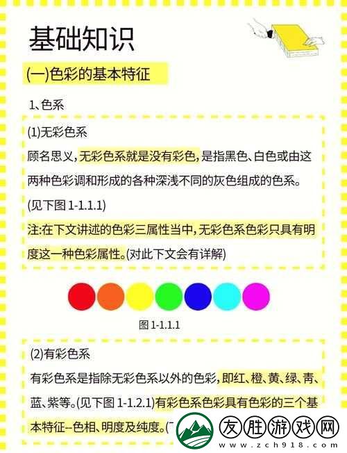 黃品匯-Abb-色板：探索色彩的奧秘