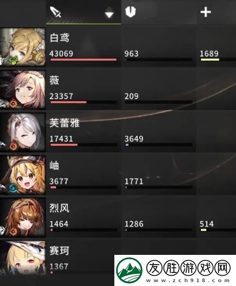 星落白鳶和薇強度對比分析-星落白鳶和薇哪個厲害