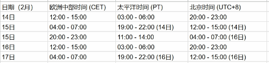 艾爾登法環(huán)新作測(cè)試時(shí)間公布