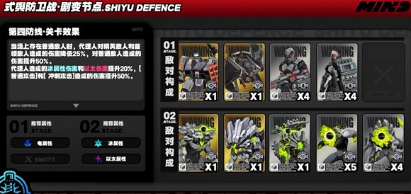 《絕區(qū)零》式輿防衛(wèi)戰(zhàn)劇變節(jié)點(diǎn)第四層怎么過(guò)