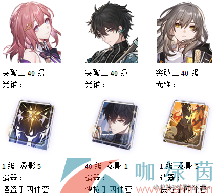 《崩壞星穹鐵道》忘卻之庭混沌回憶第四層打法攻略