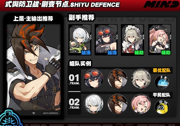 《絕區(qū)零》式輿防衛(wèi)戰(zhàn)劇變節(jié)點(diǎn)第四層怎么過(guò)