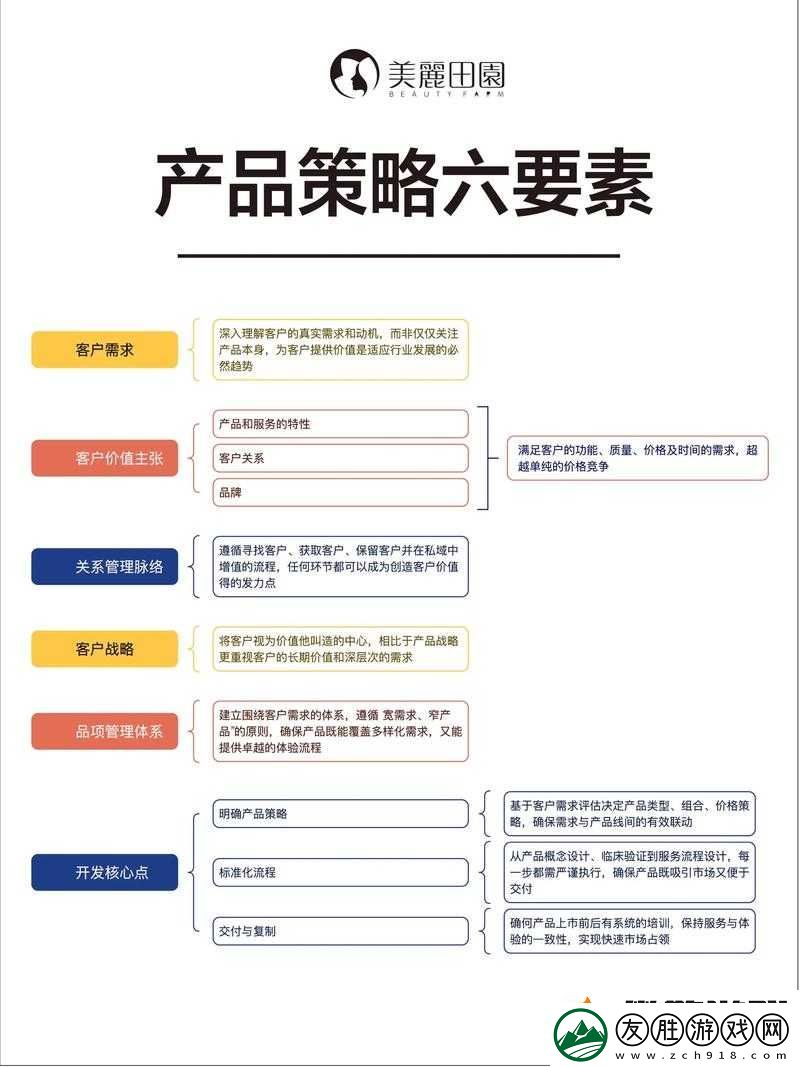 精品二三線品牌如何影響消費者選擇：深度剖析與策略探討