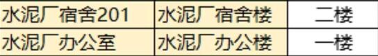 《三角洲行動(dòng)》零號(hào)大壩隱秘鑰匙獲取方法