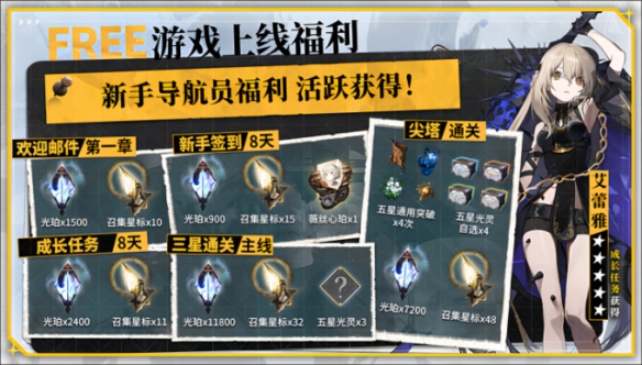 《白夜極光》亮相騰訊游戲發布會 國服6月13日火熱開啟！