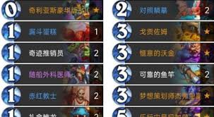爐石傳說如何構筑開門龍牧卡組-爐石傳說開門龍牧構筑策略參考